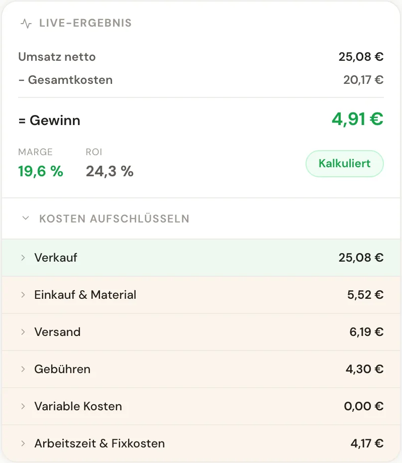 Planuro-Produktkalkulation einer Duftkerze: Umsatz netto, Gesamtkosten, Gewinn und Marge, darunter die Kosten nach Verkauf, Einkauf & Material, Versand, Gebühren, variablen Kosten und Arbeitszeit
